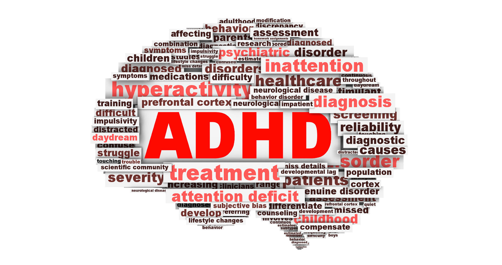  8 Fascinating Blog Do You Have The Symptoms Of ADHD Steemit